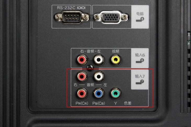 海信电视后面插口图解（电视机后面的插口怎么用的）