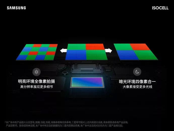 手机拍照最高像素是多少（全球第一款突破千万级像素的产品）
