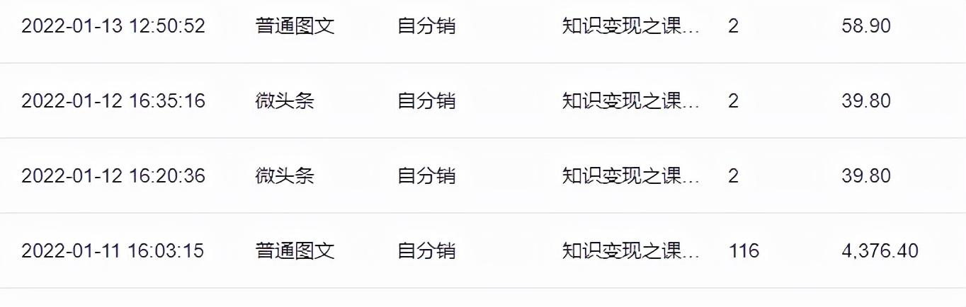 零投入一晚赚一万（分享卖网课的3个核心要素）