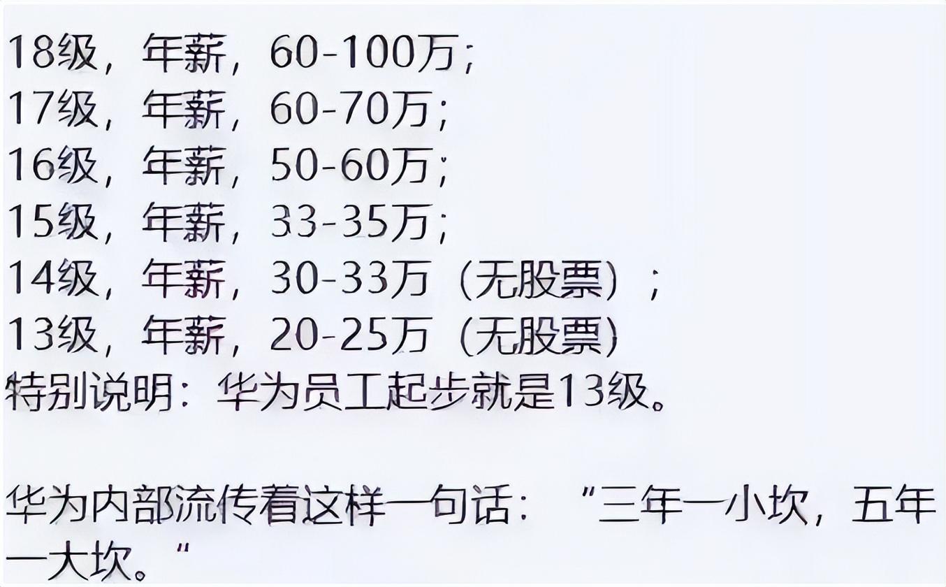 华为校招高校名单排名（盘点华为校招高校名单排名）
