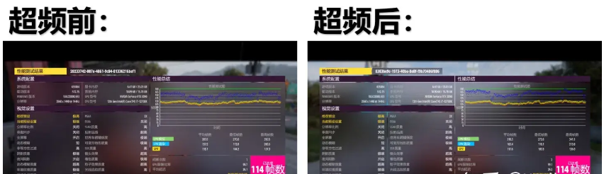 11代i5和11代i7差别有多大（对比之下就知道怎么选择了）