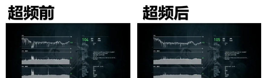 11代i5和11代i7差别有多大（对比之下就知道怎么选择了）