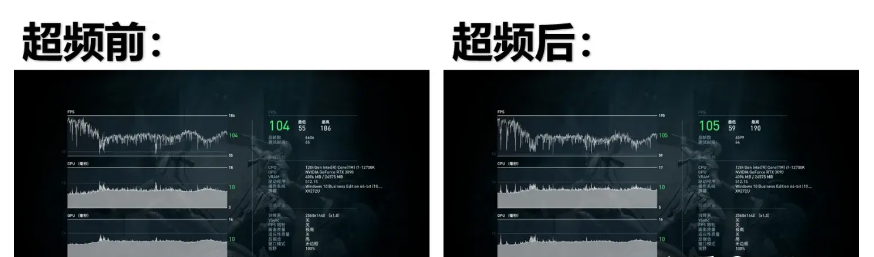 11代i5和11代i7差别有多大（对比之下就知道怎么选择了）