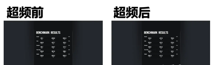 11代i5和11代i7差别有多大（对比之下就知道怎么选择了）