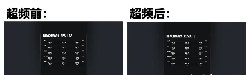 11代i5和11代i7差别有多大（对比之下就知道怎么选择了）