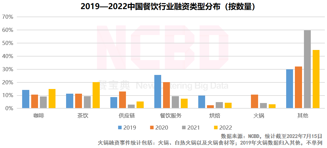 奶茶十大排行榜10强（奶茶10强排行榜有哪些）