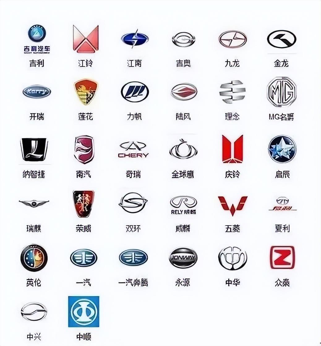 车标志识别图片大全图片（车标志识别图片大全图片有哪些）