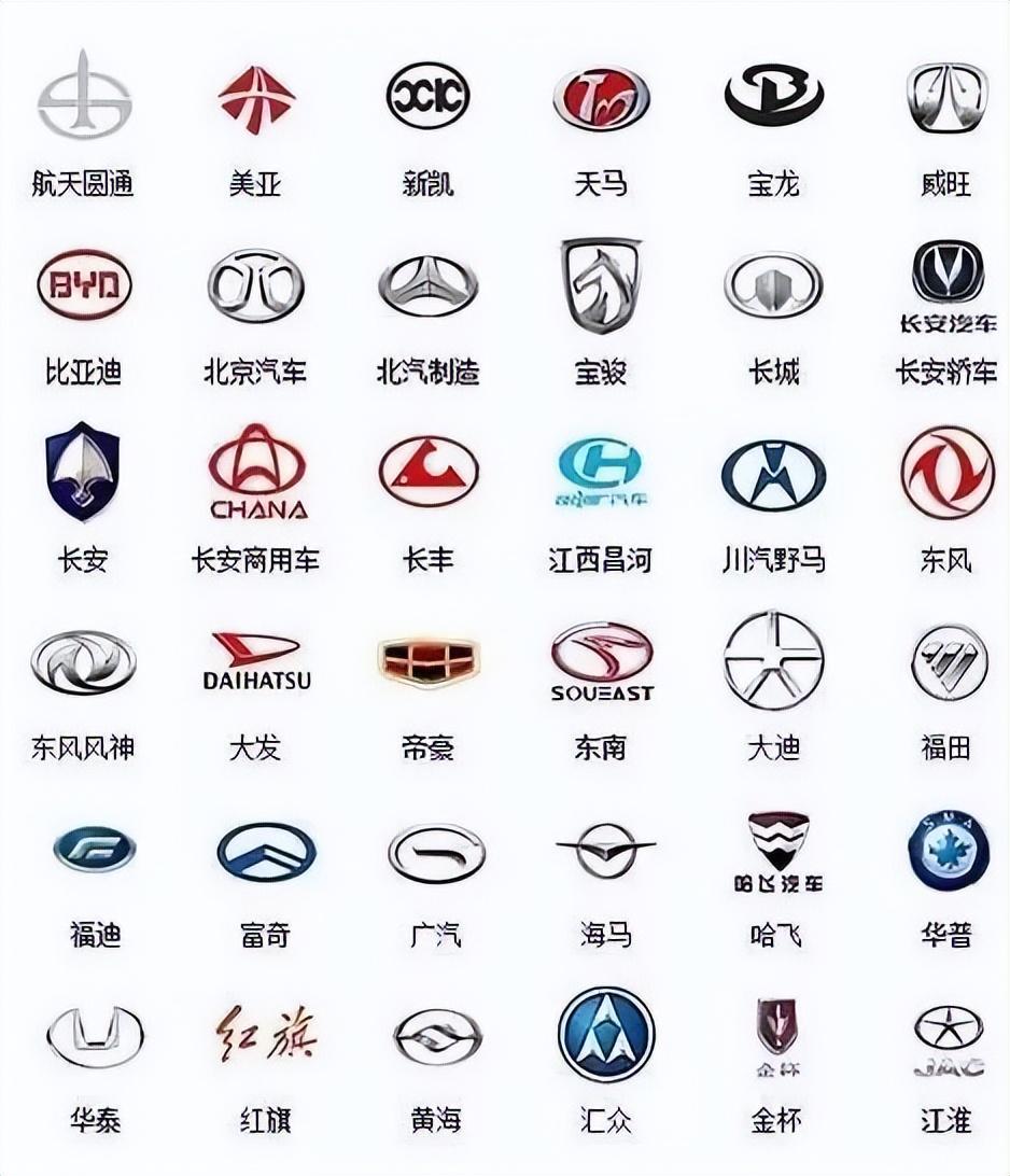 车标志识别图片大全图片（车标志识别图片大全图片有哪些）