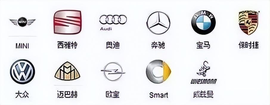 车标志识别图片大全图片（车标志识别图片大全图片有哪些）