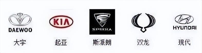 车标志识别图片大全图片（车标志识别图片大全图片有哪些）