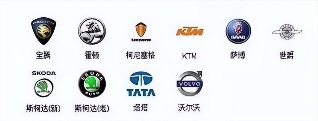 车标志识别图片大全图片（车标志识别图片大全图片有哪些）