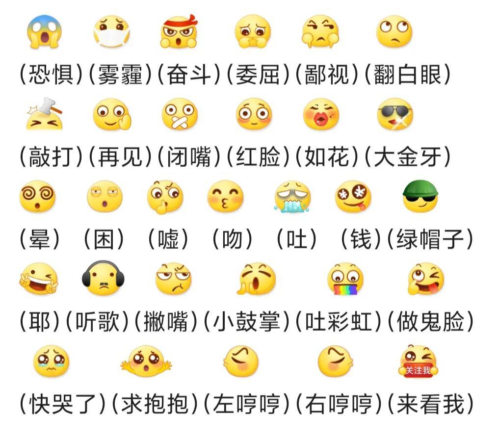 微信100个表情符号含义大全（微信表情有哪些）
