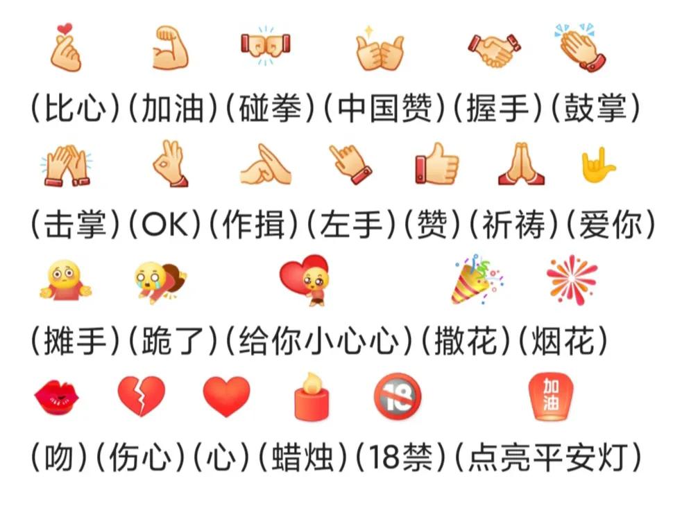 微信100个表情符号含义大全（微信表情有哪些）