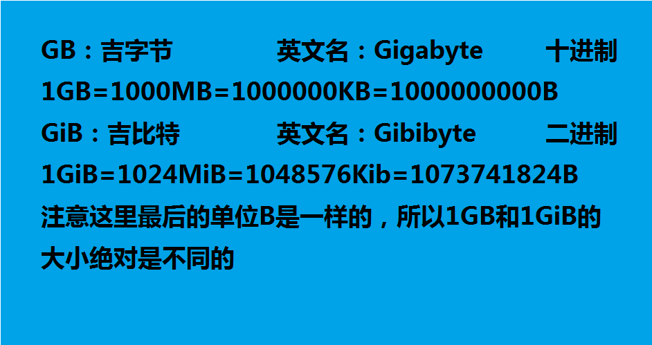1g等于多少mb内存容量（1g究竟等于多少mb内存容量呢）