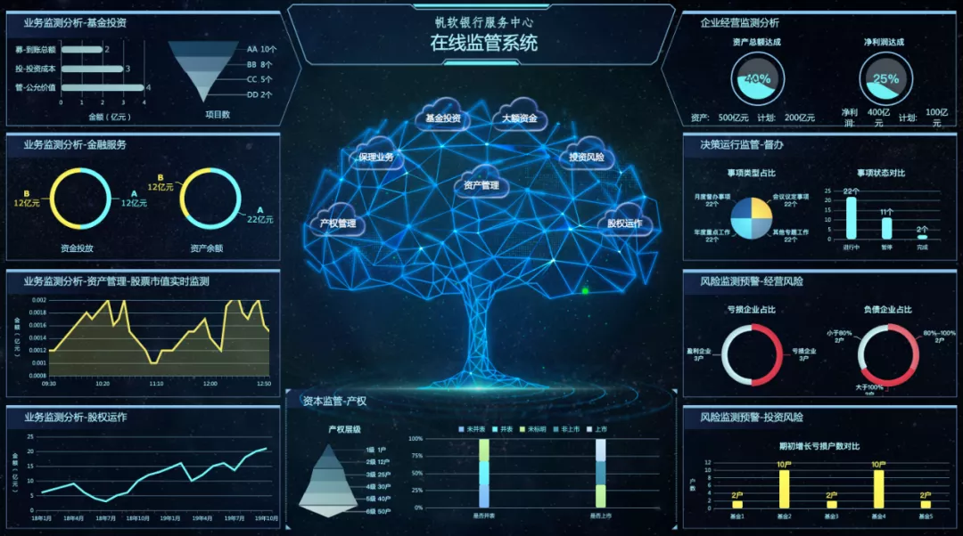 数据分析的软件有哪些（分析数据的软件哪种好呢）