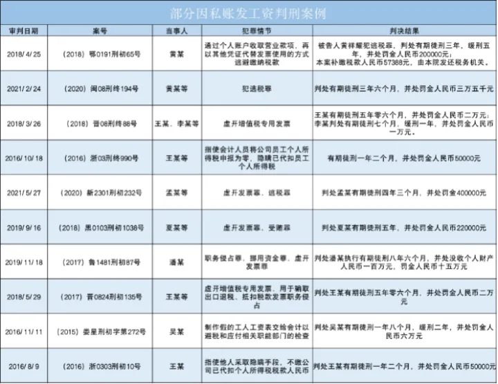 私对公转账有什么规定和限制（详解所有转账都有什么风险）
