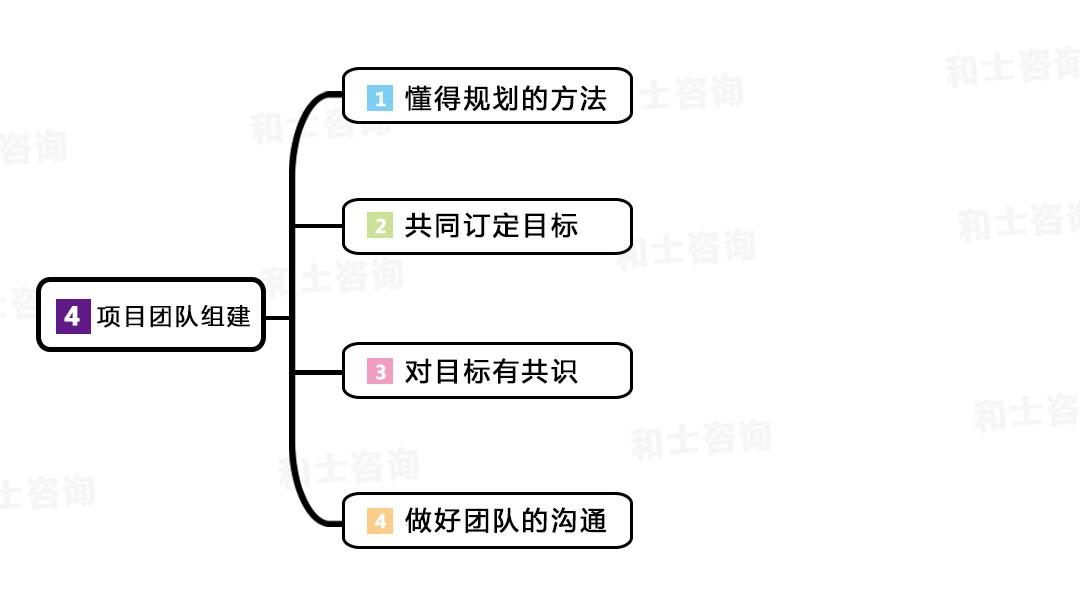 创业活动具有哪些特点（什么是创业呢）