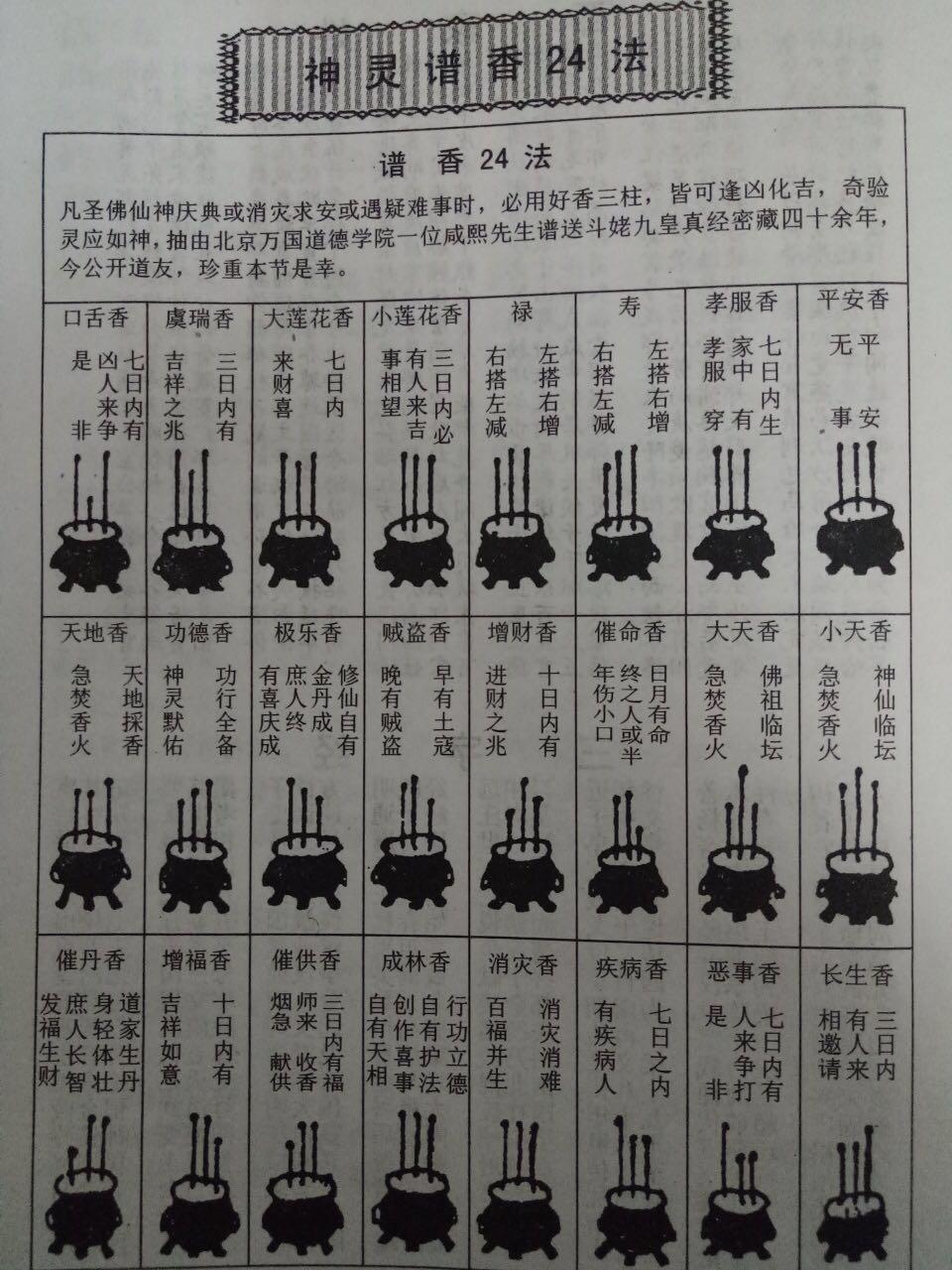 怎样看香头图解三香高低（从香火能看出吉凶运势吗）