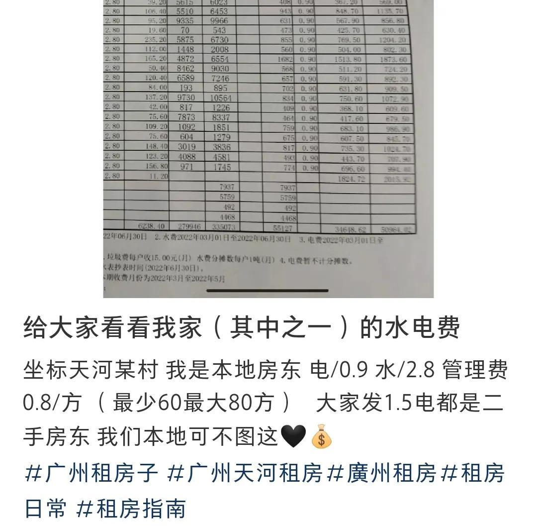 猎德村一人分了多少钱（广州城中村分红有多少呢）