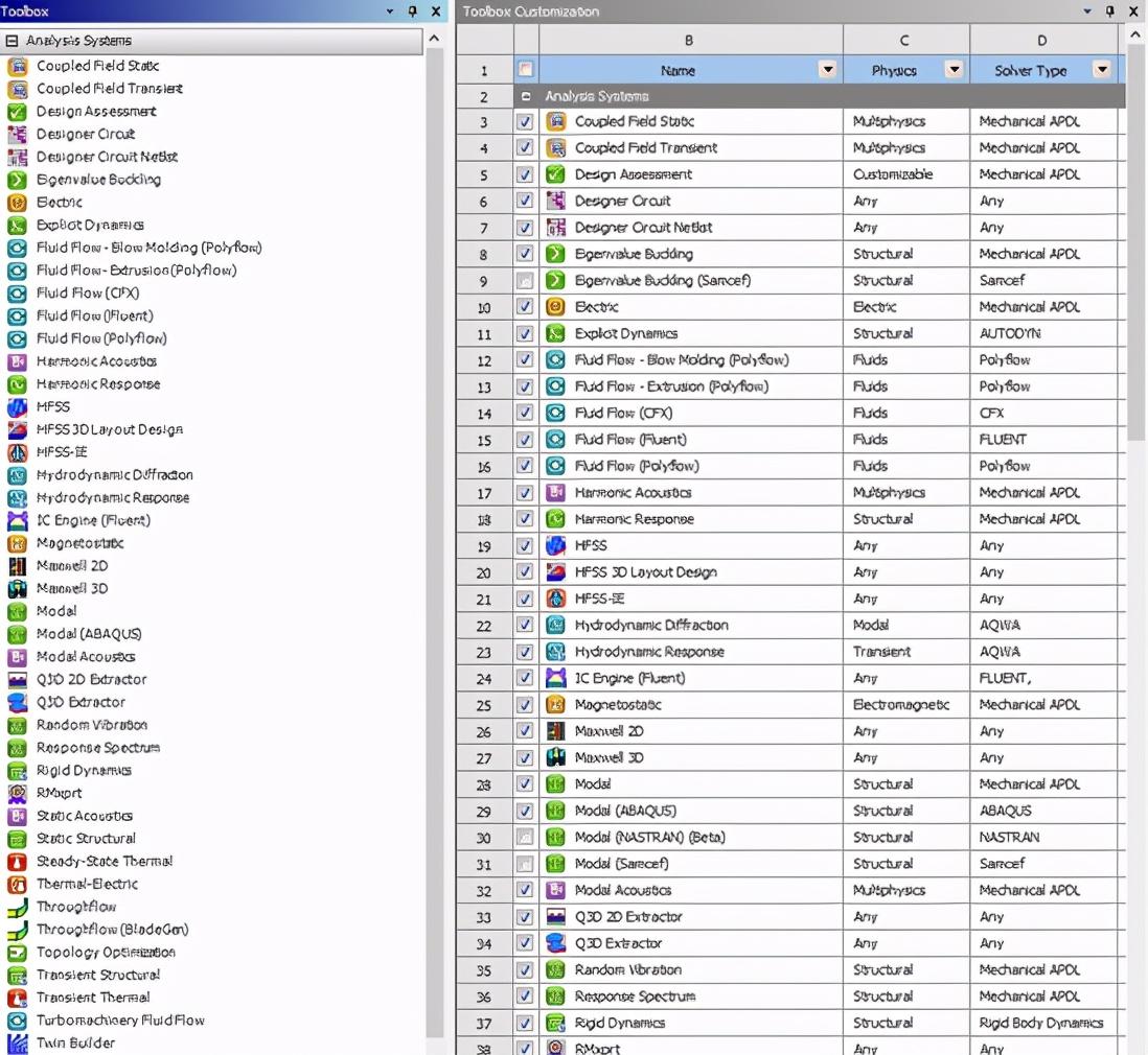 Ansys workbench使用教程（Ansys workbench入门使用教程）