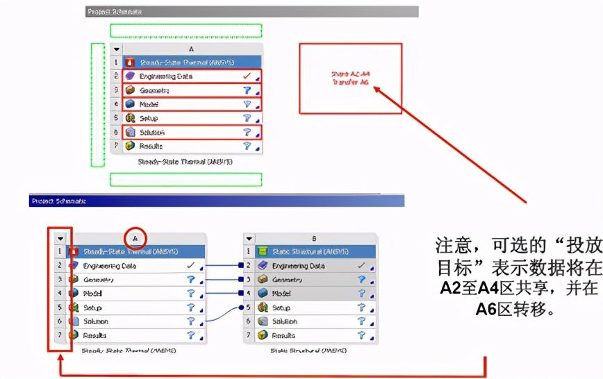 Ansys workbench使用教程（Ansys workbench入门使用教程）