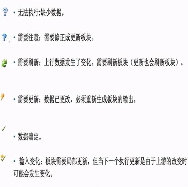 Ansys workbench使用教程（Ansys workbench入门使用教程）