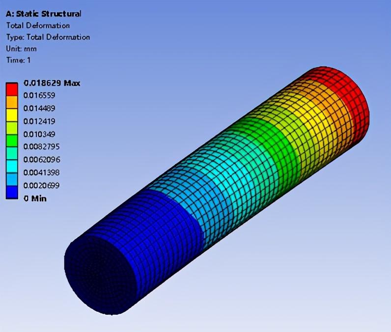 Ansys workbench使用教程（Ansys workbench入门使用教程）