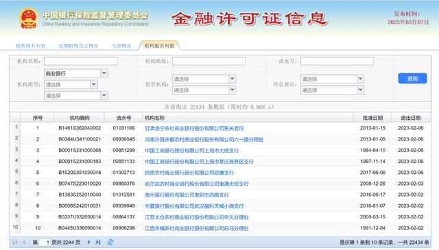 建行、工行等多个网点终止营业（究竟是怎么回事）