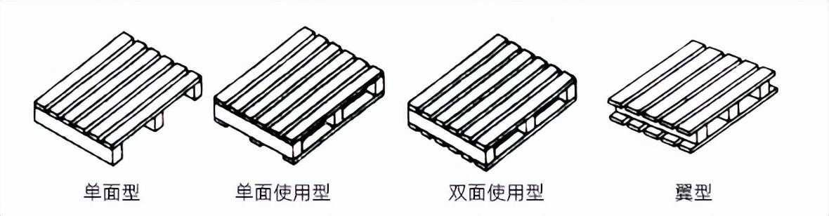 托盘是什么意思（详解托盘的那些知识）