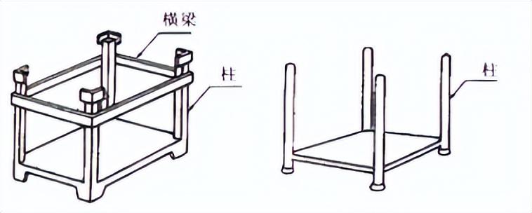 托盘是什么意思（详解托盘的那些知识）