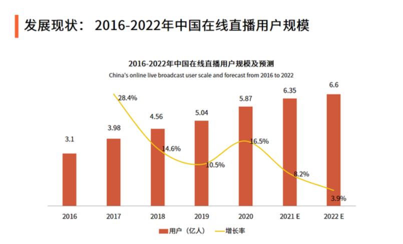 主播其实根本赚不到什么钱（主播真的赚钱吗）