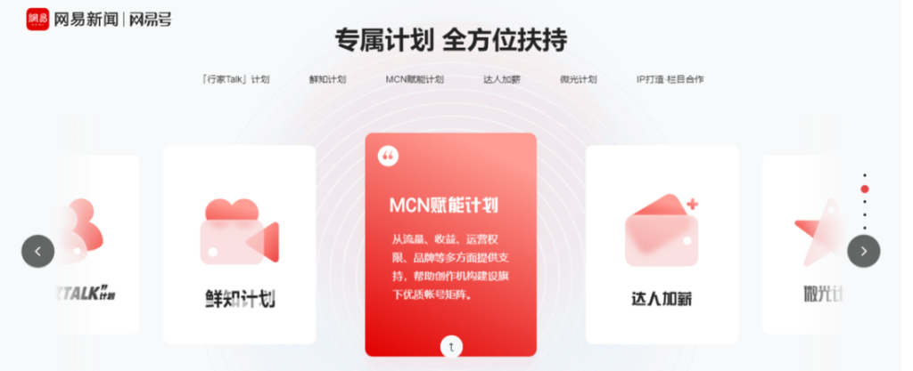 新浪看点自媒体平台（流量比较大的综合自媒体排行）