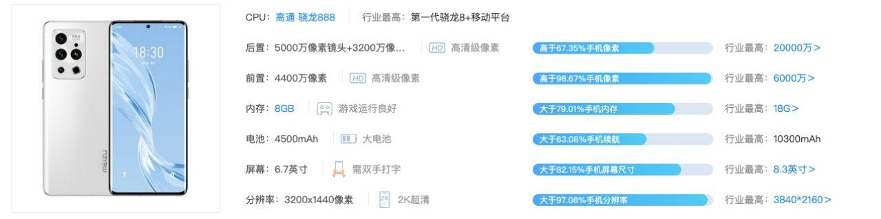 2022中关村手机报价大全（三千左右可以选择的手机大全）