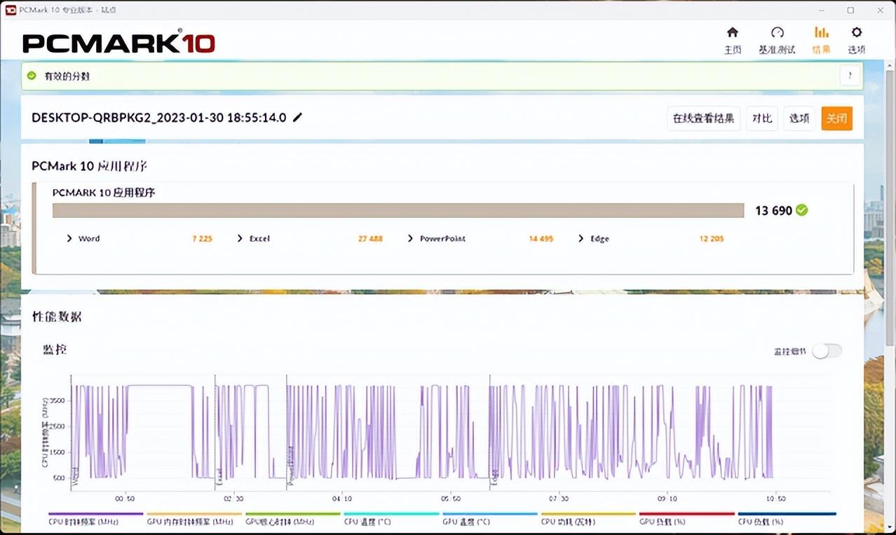 投入产出比高还是低好（投入产出比高才是对的吗）