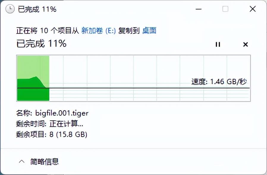 投入产出比高还是低好（投入产出比高才是对的吗）