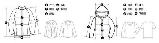 男装尺码对照表（男装、女装尺码对照表大全）