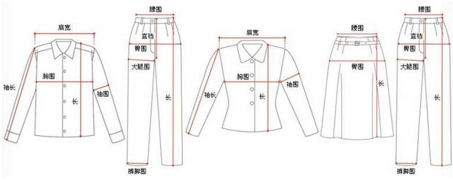 男装尺码对照表（男装、女装尺码对照表大全）