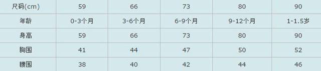 男装尺码对照表（男装、女装尺码对照表大全）
