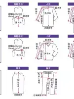 二尺七的腰围是多大码（衣服尺码对照表大全）
