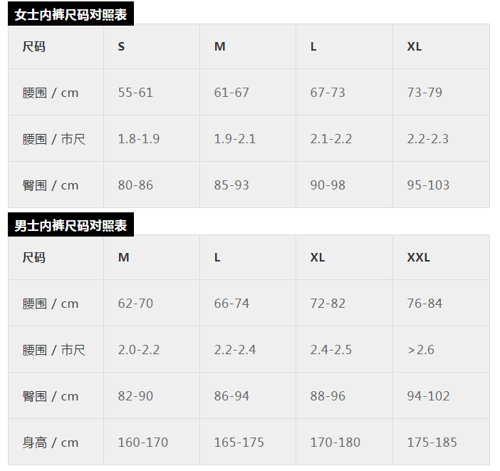 二尺七的腰围是多大码（衣服尺码对照表大全）