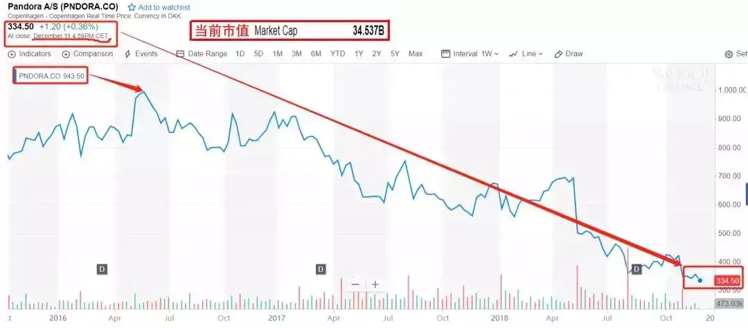什么是潘多拉盒子为什么不能打开（潘多拉盒子能打开吗）
