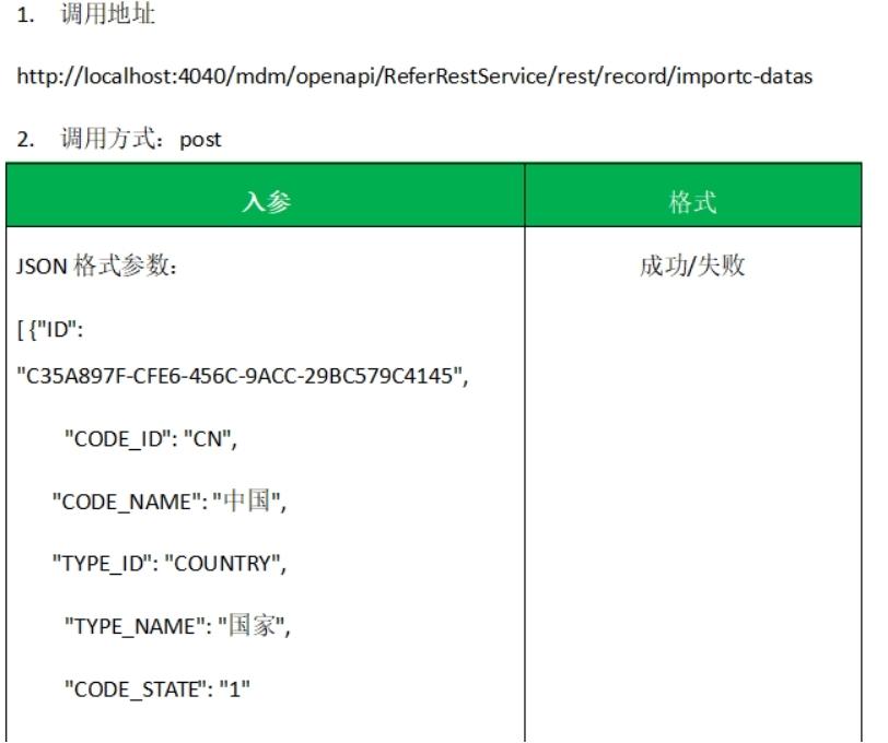 产品开发是做什么的（怎么才能把产品开发做好呢）