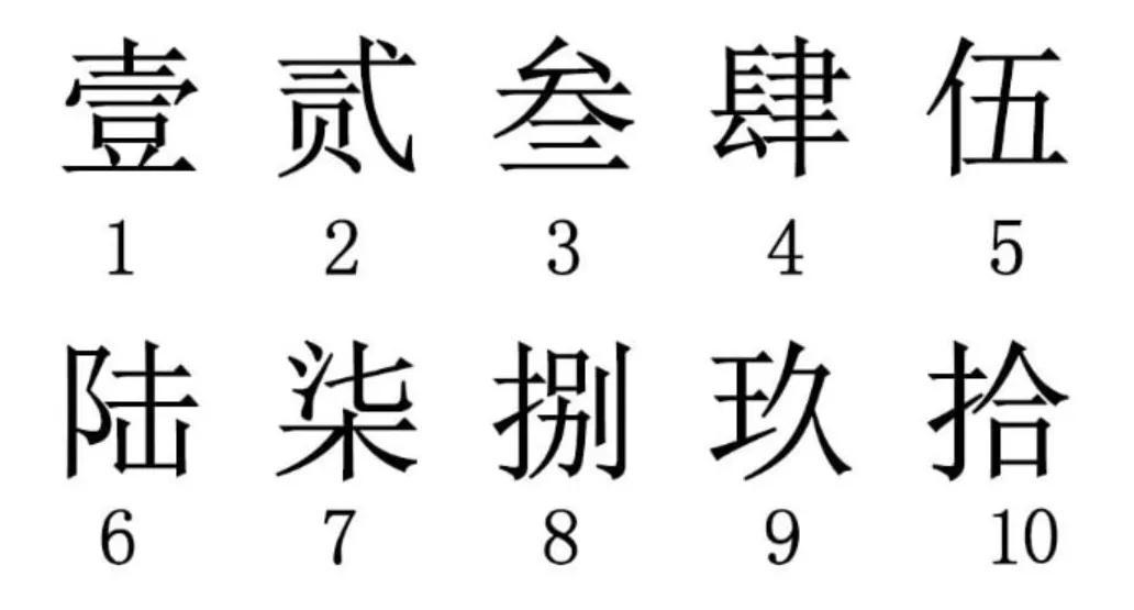 大写1到10的正确写法百千万（大写数字的写法）