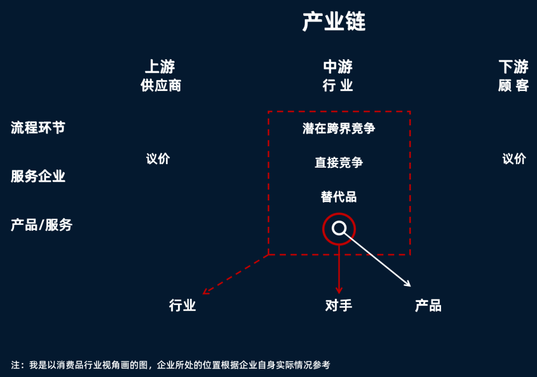 营销策划方案怎么做（营销策划方案该怎么做呢）