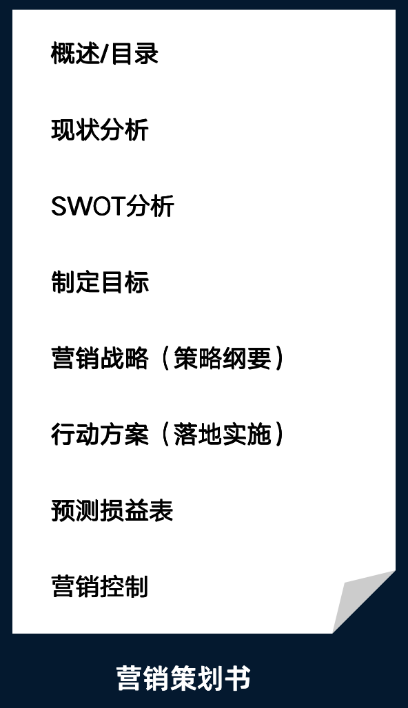 营销策划方案怎么做（营销策划方案该怎么做呢）