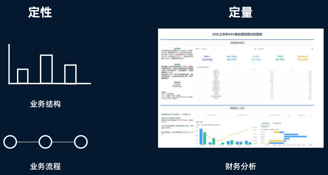 营销策划方案怎么做（营销策划方案该怎么做呢）