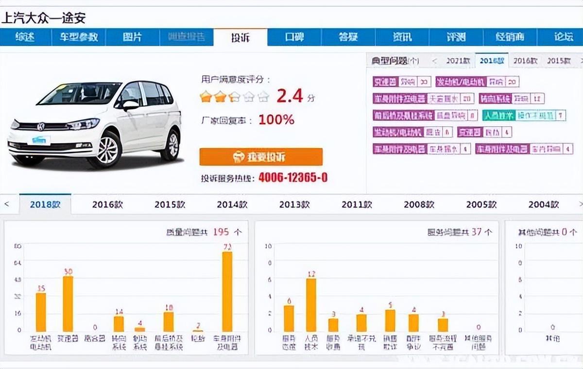途安怎么样（大众途安的详解）