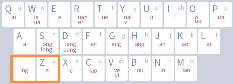 手机26键拼音打字训练口诀图片（练习手机双拼输入法，大大提高工作效率）
