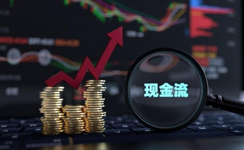 三大指数分别代表什么（A股中的三大指数是什么）