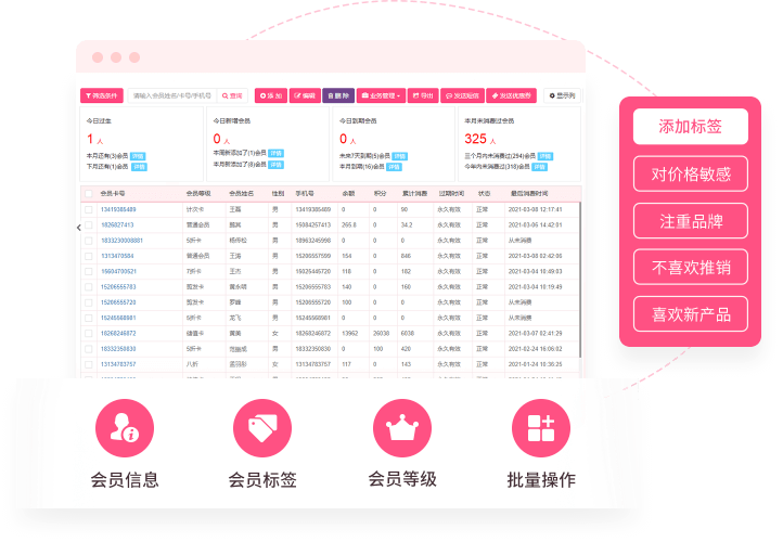 美容院系统哪个最好用（最好用的美容院系统）